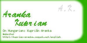 aranka kuprian business card